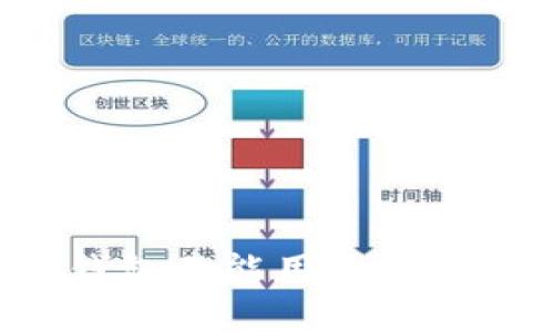以太坊更新后我的钱包不能用了吗？详细解读及解决方案
